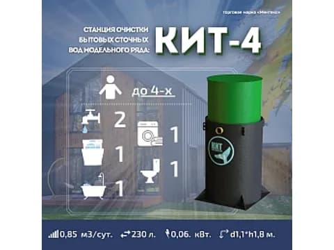 Кит