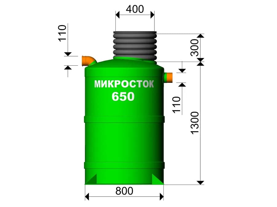 Септик Микросток 650