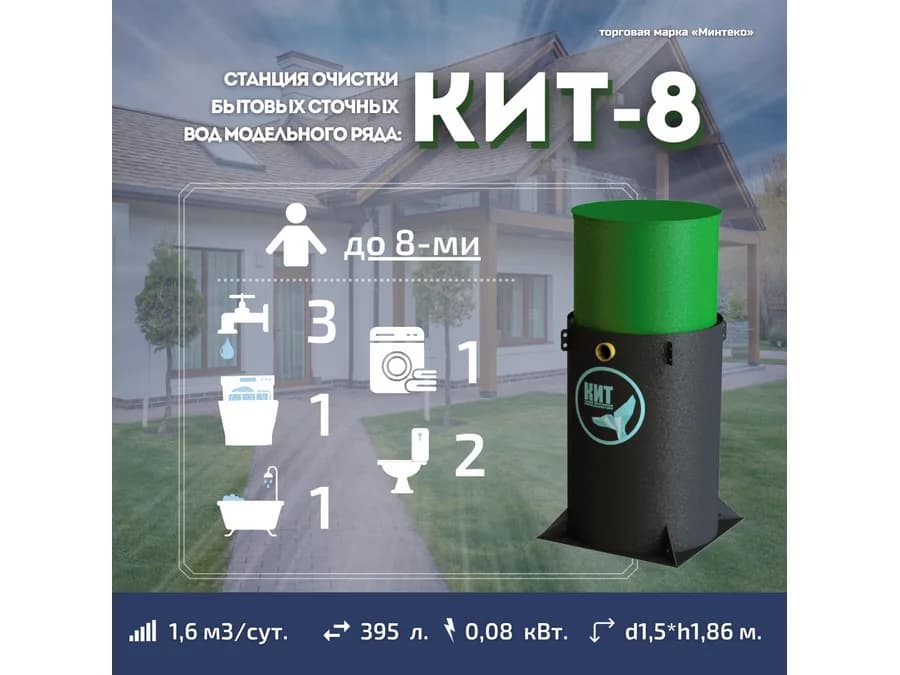 Септик КИТ-8П-500